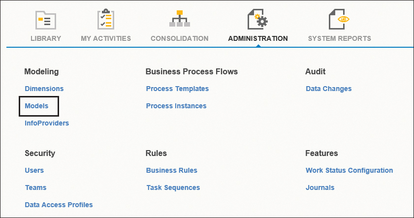 View Previously Created SAP BPC Models