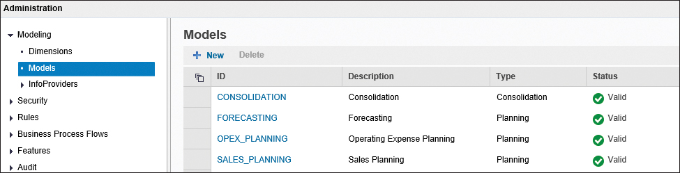 Sample SAP BPC Model List