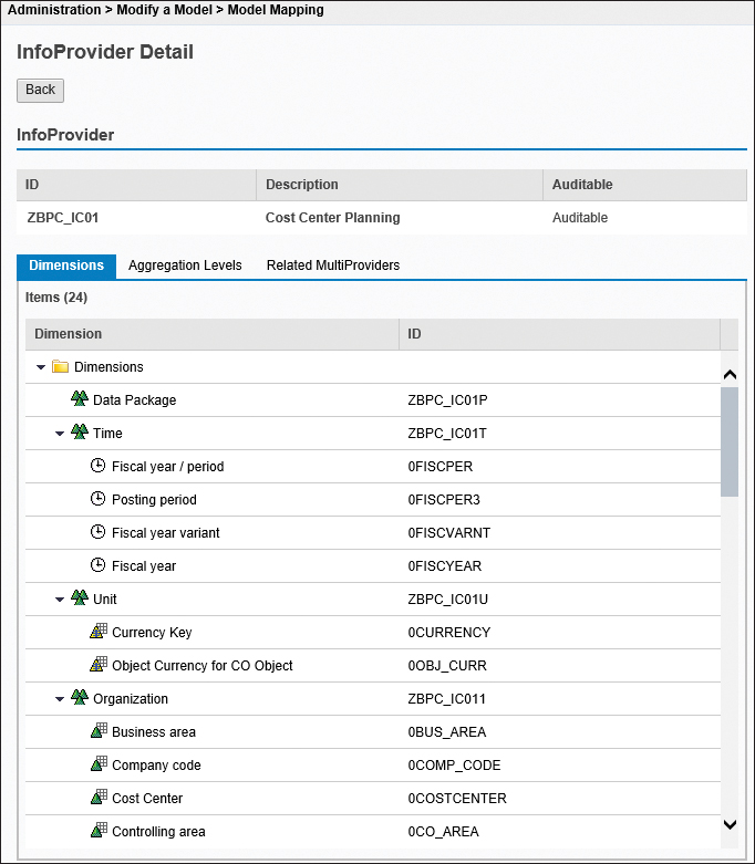 SAP BPC Model Mapping