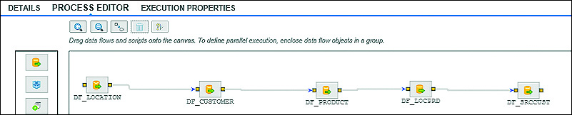 Process Editor