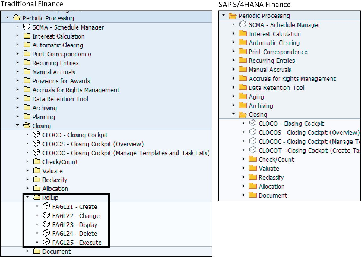 SAP Financial Closing Cockpit Updates