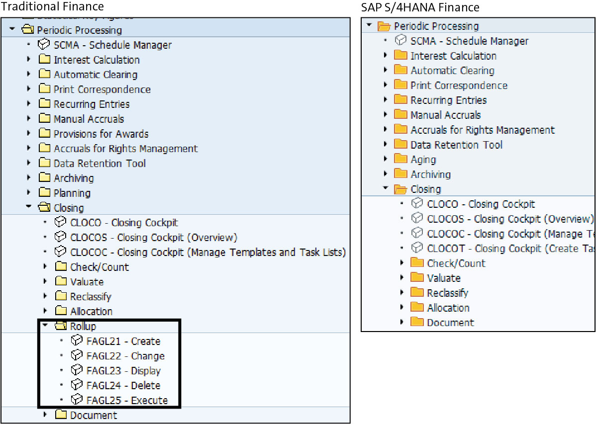 What s New With Period End Closing In SAP S 4HANA Articles