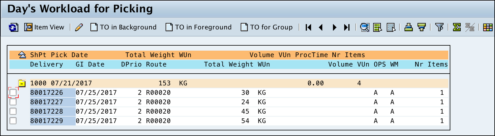 Day's Workload for Picking