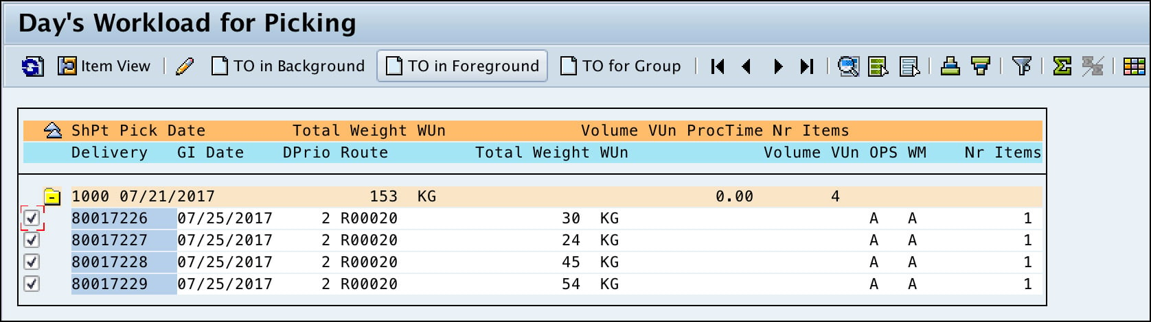 Day's Workload for Picking