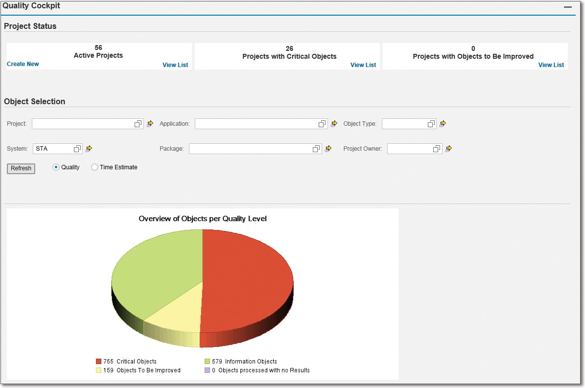 How to Perform Custom Code Management in SAP Solution ...