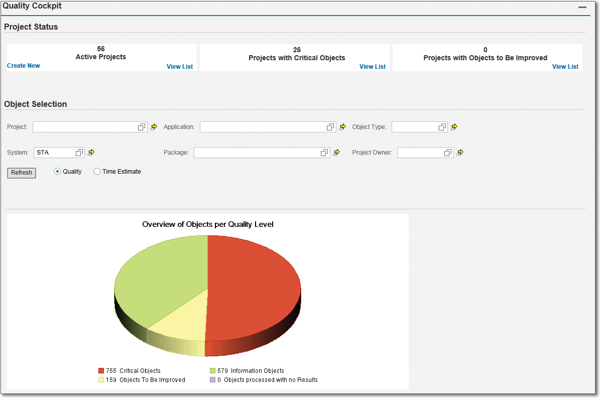 How to Perform Custom Code Management in SAP Solution Manager 7.2