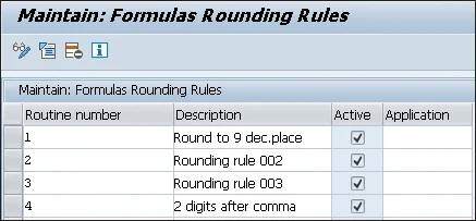 Rounding Rules