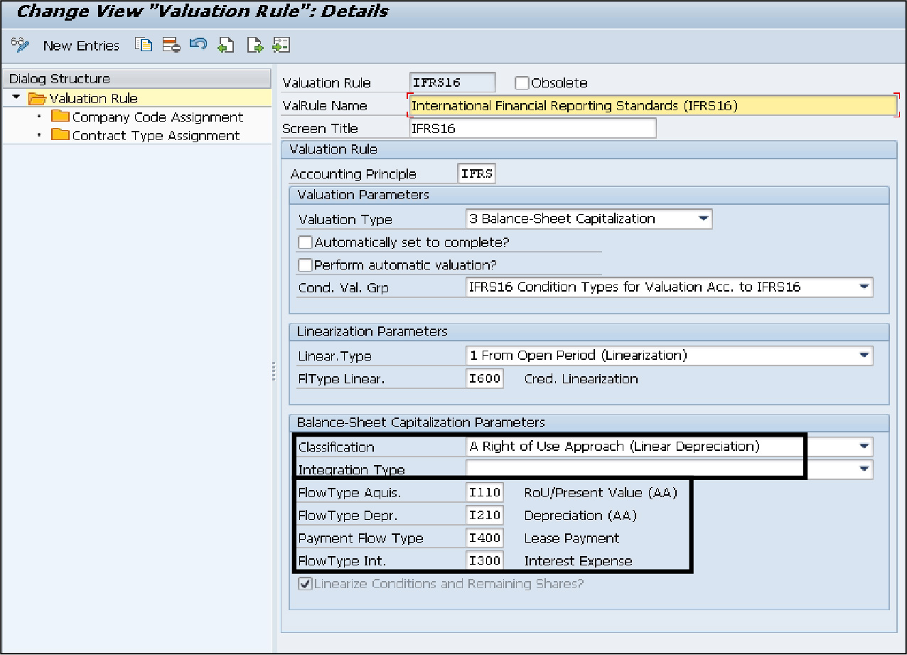 Change View Valuation Rule