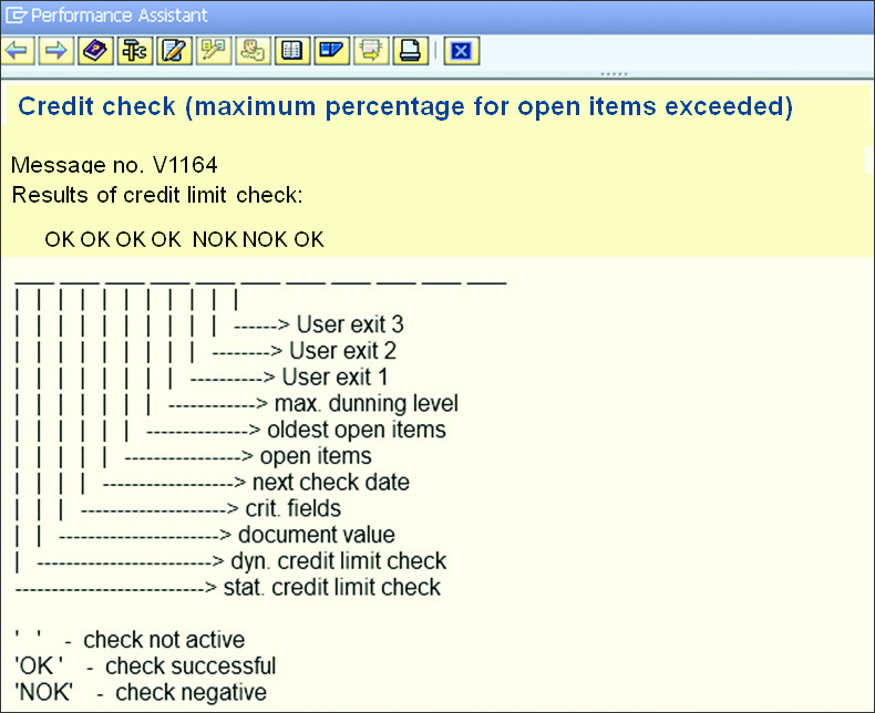 SAP SD Credit Check