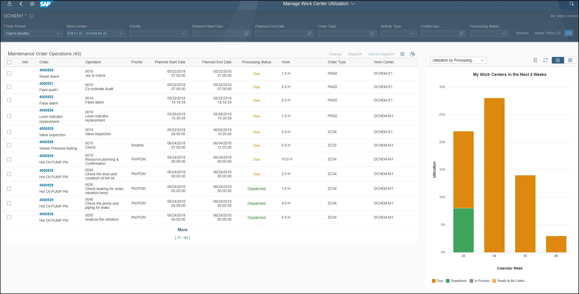 SAP Fiori Apps For Maintenance Planning With SAP S 4HANA