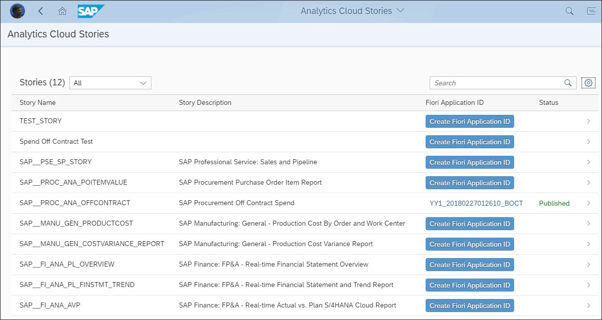 SAP Analytics Cloud Stories