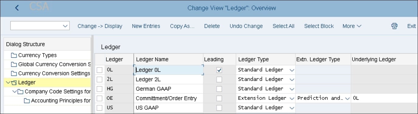 Creating an Extension Ledger