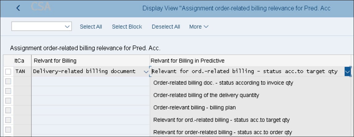 Access Predictive Accounting View