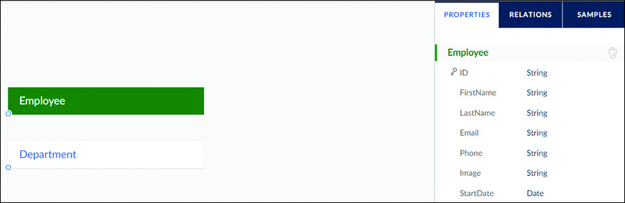 Validating Data