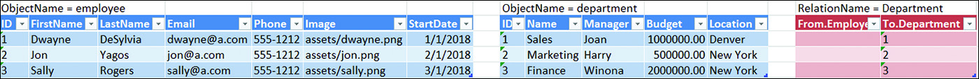 Exporting Data Model to Excel