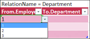 Relation Assignment