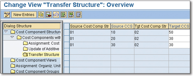 SAP Controlling Assigning And Checking Cost Component Structures