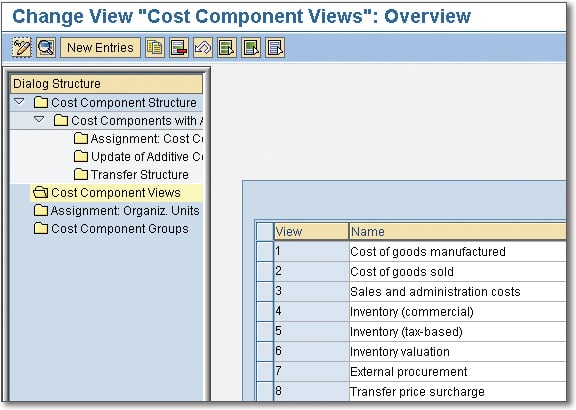 default account assignment cost element sap