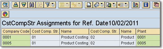 Cost Component Structure Assignments for Date