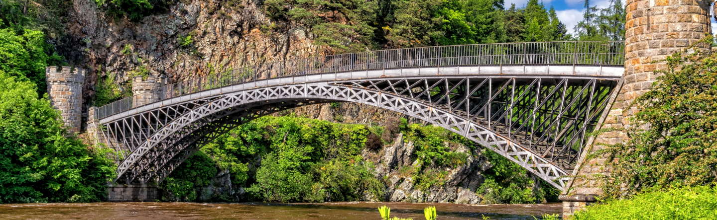 Data Replication Scenarios for SAP Systems