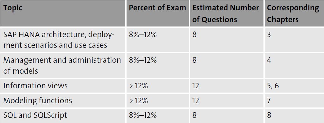 Table%201.3%20Part%201.jpg?profile=RESIZE_710x