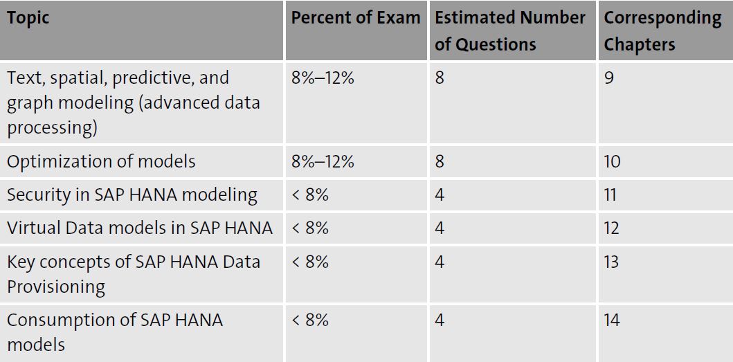 Table%201.3%20Part%202.jpg?profile=RESIZE_710x