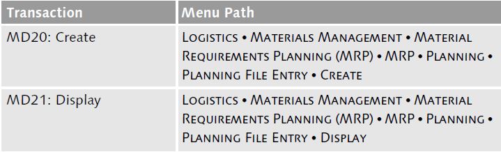 Planning Run Transactions in SAP MM