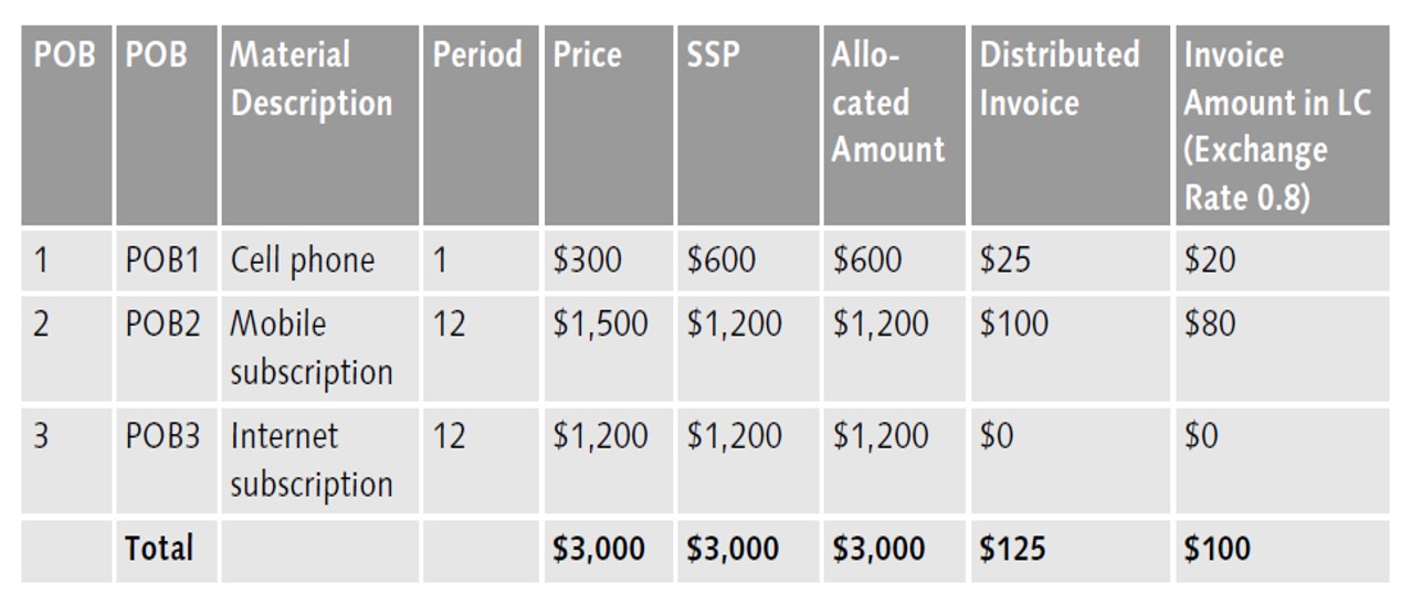 Table%204.5.jpg?profile=RESIZE_710x