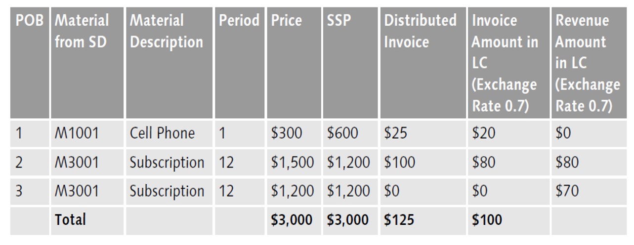 Table%204.6.jpg?profile=RESIZE_710x