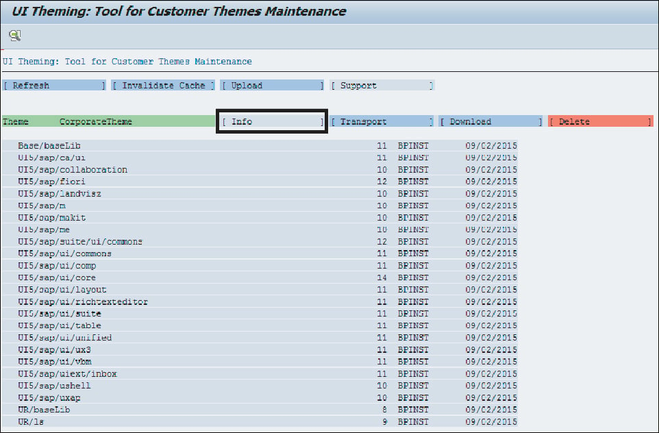 Testing SAP Fiori Custom Themes