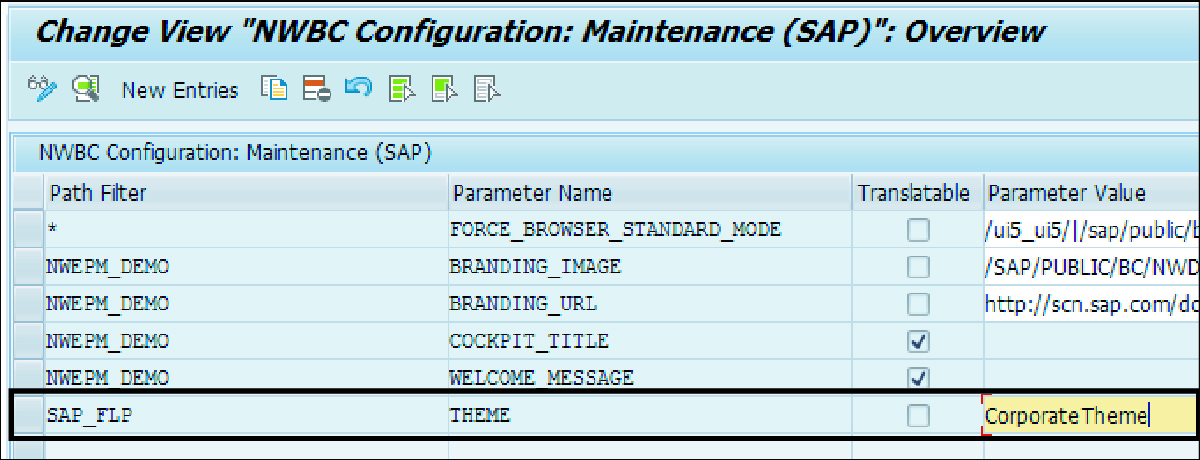 Changing SAP Fiori Views